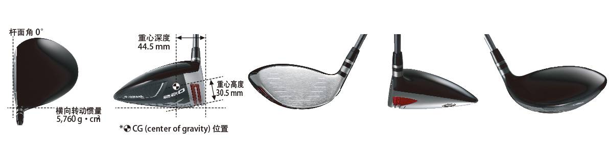 RMX 220 發球木