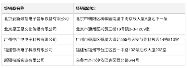 Steinberg 發布 Nuendo 11：樹立專業音頻領域的黃金標準