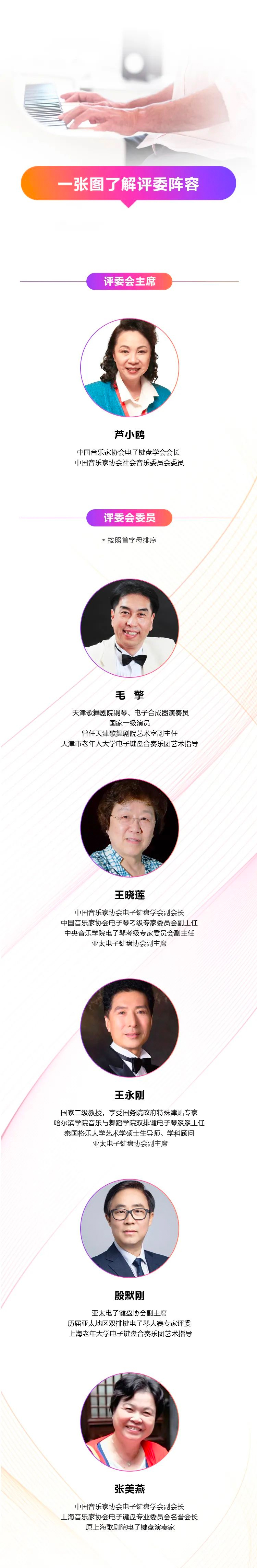 青春火焰——2022首屆雅馬哈樂齡電子鍵盤展演