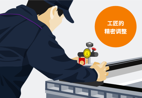 [ Image ] 工匠的精密調(diào)整